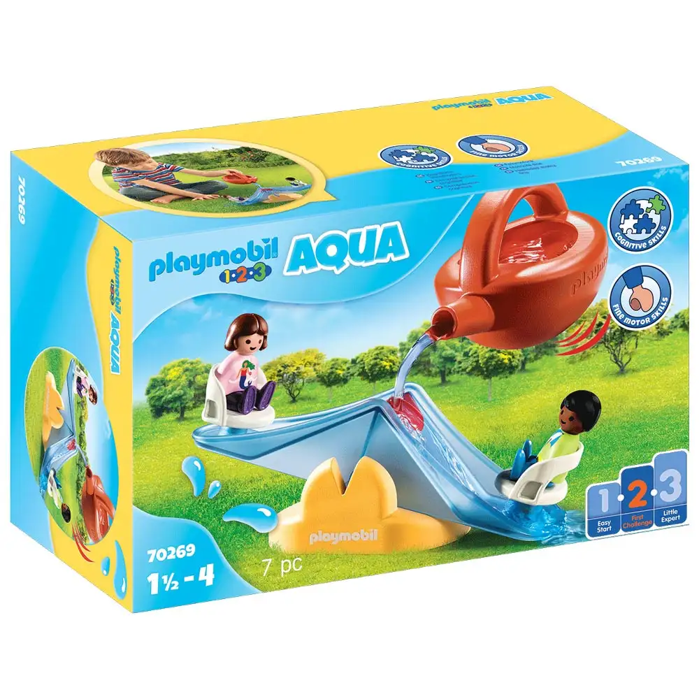 1.2.3 balansoar cu apa